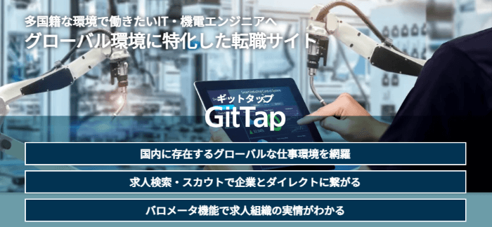 GitTapiMbg^bvj